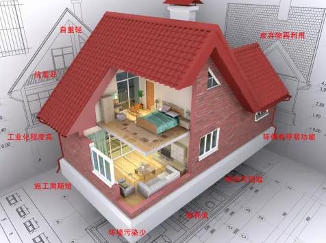 鄭州外觀設(shè)計(jì)的性能特征是什么？